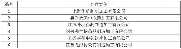 制药废水处理案例.jpg