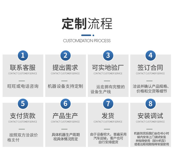 食品加工废水-饮料废水处理方法-嘉兴环保设备厂家直售.jpg