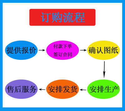 上海污水处理设备厂家-上海含油废水处理设备